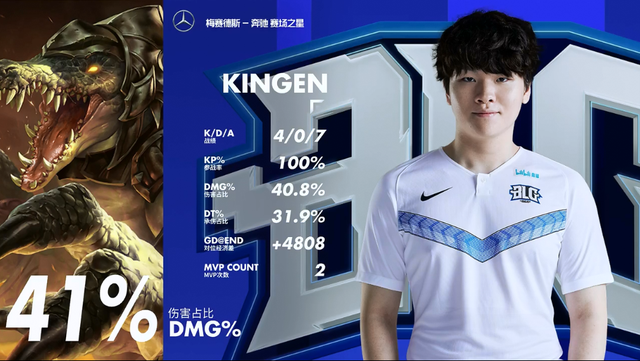 分落后的情 分落后的情