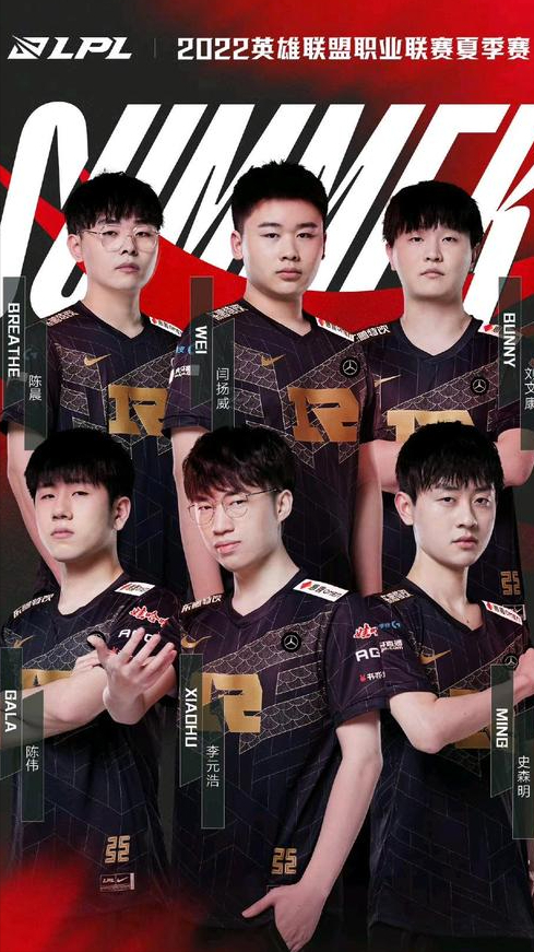 的重要地位 的重要地位