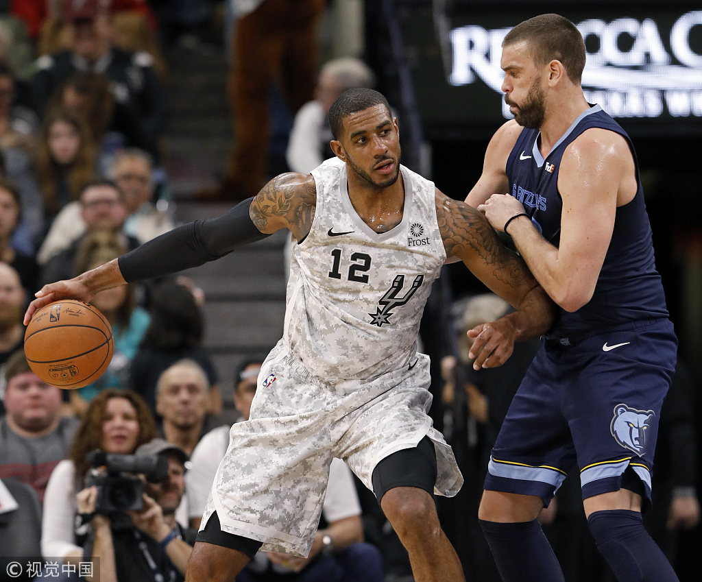 涵盖不同地 涵盖不同地